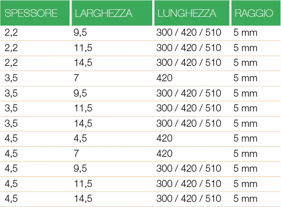 Massello in pino scandinavo HOLZ BRENZ srl