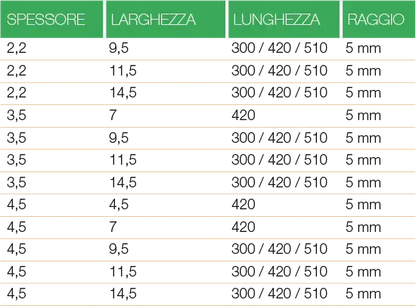 Massello in pino scandinavo HOLZ BRENZ srl