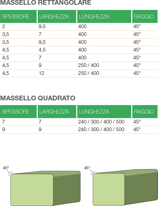 Massello in pino tedesco HOLZ BRENZ srl