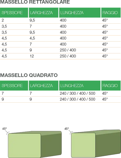 Massello in pino tedesco HOLZ BRENZ srl