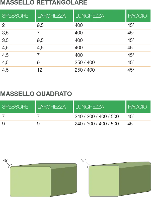 Massello in pino tedesco HOLZ BRENZ srl