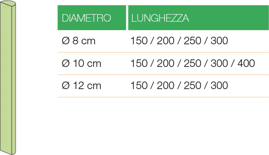 Mezzi pali in castagno torniti (su richiesta) HOLZ BRENZ srl