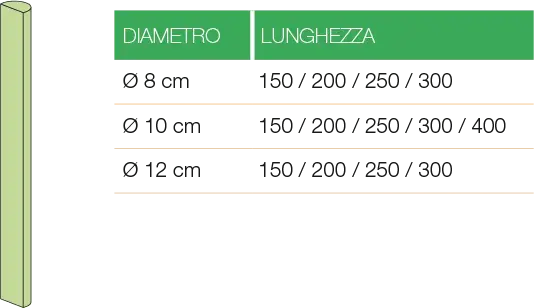Mezzi pali in castagno torniti (su richiesta) HOLZ BRENZ srl