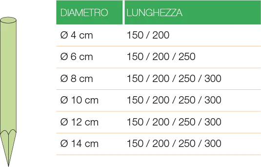 Pali in castagno torniti con punta (su richiesta) HOLZ BRENZ srl