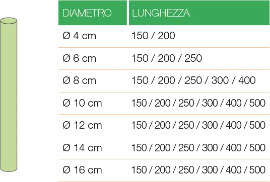Pali in castagno torniti senza punta (su richiesta) HOLZ BRENZ srl