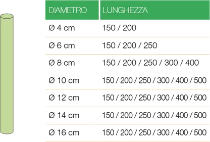 Pali in castagno torniti senza punta (su richiesta) HOLZ BRENZ srl
