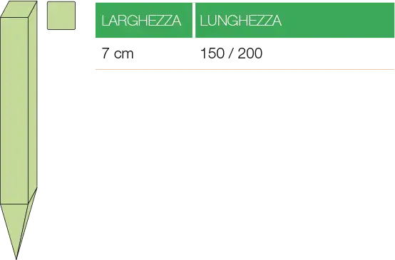 Pali in pino quadrati con punta HOLZ BRENZ srl