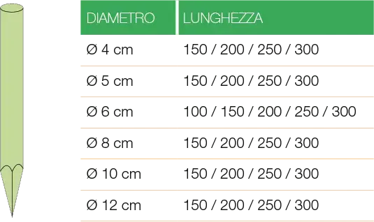 Pali in pino tondi torniti con punta HOLZ BRENZ srl