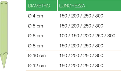 Pali in pino tondi torniti con punta HOLZ BRENZ srl
