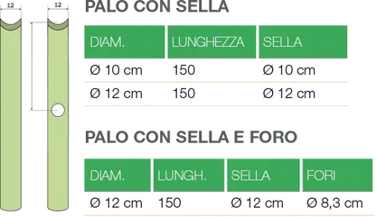 Pali in pino tondi torniti con sella HOLZ BRENZ srl