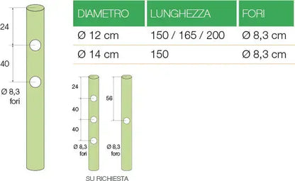 Pali in pino tondi torniti forati HOLZ BRENZ srl