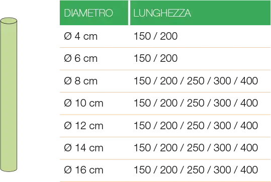 Pali in rovere torniti senza punta (su richiesta) HOLZ BRENZ srl